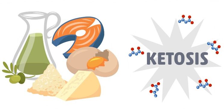 Kā Keto Light Plus var palīdzēt zaudēt svaru ketozes gadījumā