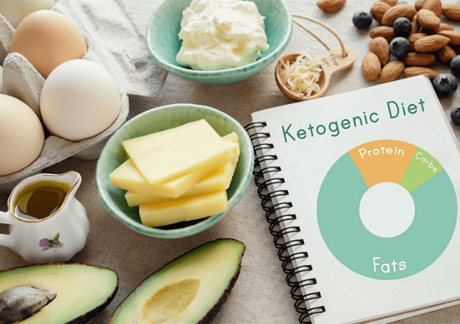 Kas ir keto-diet